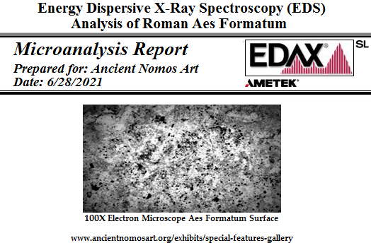 EDS Spectroscopy Analysis