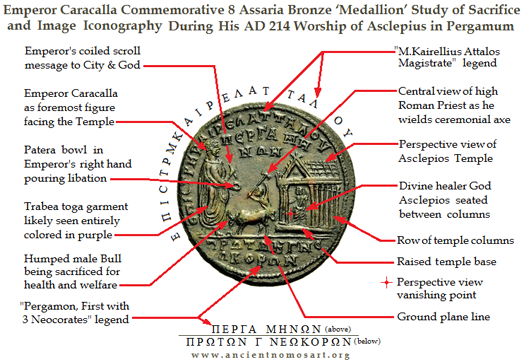 Caracalla Image Iconography